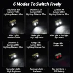 kf-S6fbc701f1d834cc98162d6ef62aefd745-Natureifa-Lampe-de-Sauna-de-Camping-Induction-Intelligente-Lumi-re-LED-Randonn-e-en-Plein-Air