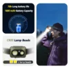 Lampe frontale rechargeable USB LED Naturehike